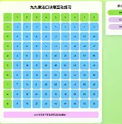 Doinb谁能执教11冠王冲上热搜的简单介绍